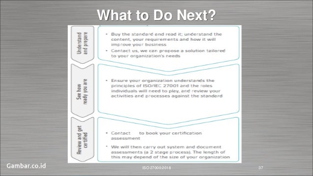 Information Security Management System Book